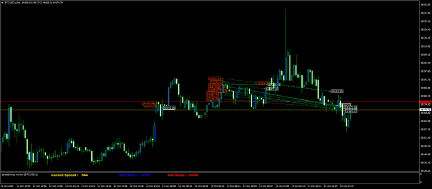 Click to Enlarge

Name: BTCUSD.aM1.png
Size: 21 KB