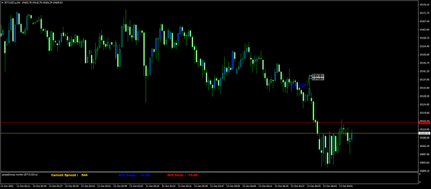 Click to Enlarge

Name: BTCUSD.aM1.png
Size: 17 KB