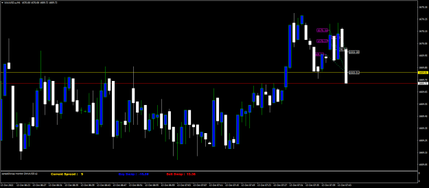 Click to Enlarge

Name: XAUUSD.aM1.png
Size: 15 KB