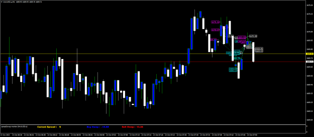 Click to Enlarge

Name: XAUUSD.aM1.png
Size: 18 KB