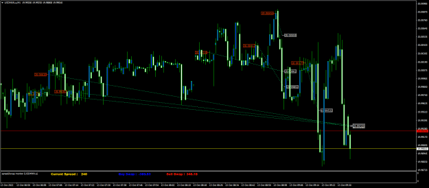 Click to Enlarge

Name: USDMXN.aM1.png
Size: 21 KB