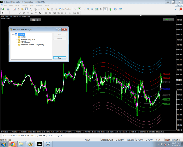 Click to Enlarge

Name: mbfx nothing but regression channel.png
Size: 56 KB