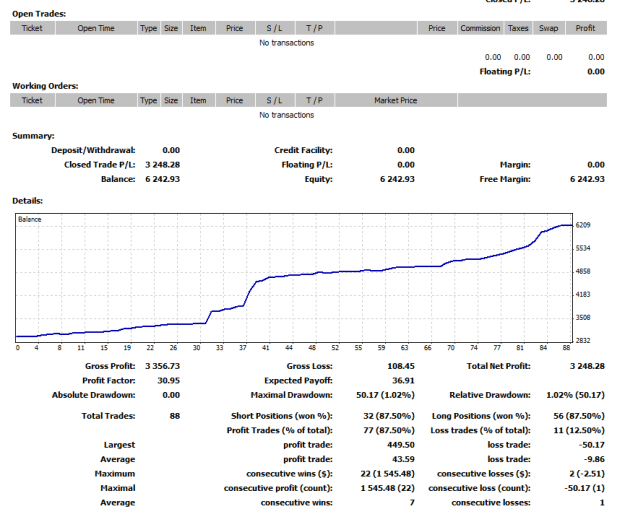 Click to Enlarge

Name: no open trades.PNG
Size: 16 KB