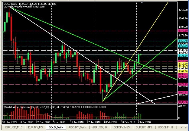Click to Enlarge

Name: gold noman.JPG
Size: 95 KB