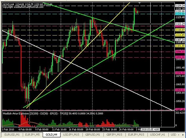 Click to Enlarge

Name: gold-H4.JPG
Size: 96 KB