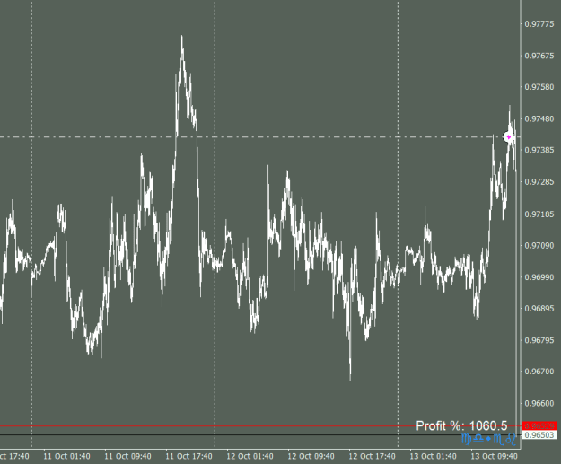 Click to Enlarge

Name: EURUSDmicroM5_12102022.png
Size: 27 KB