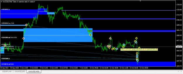 Click to Enlarge

Name: XAUUSD.png
Size: 15 KB