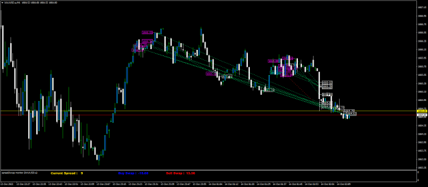 Click to Enlarge

Name: XAUUSD.aM1.png
Size: 23 KB