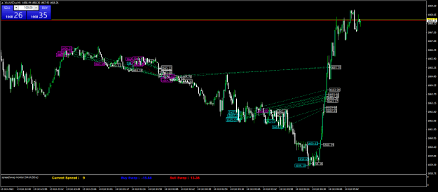 Click to Enlarge

Name: XAUUSD.aM1.png
Size: 28 KB
