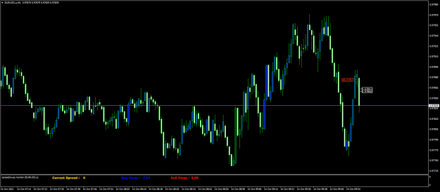 Click to Enlarge

Name: EURUSD.aM1.png
Size: 16 KB