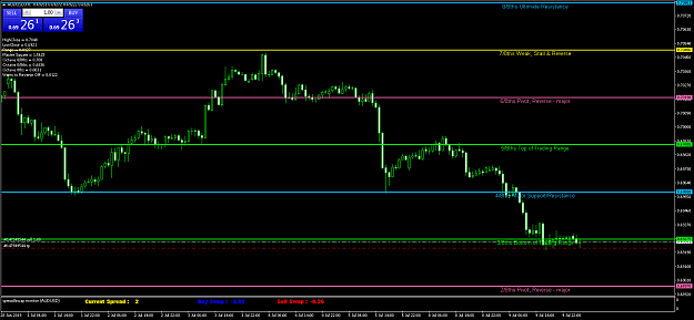 Click to Enlarge

Name: AUDUSDH1.png
Size: 14 KB