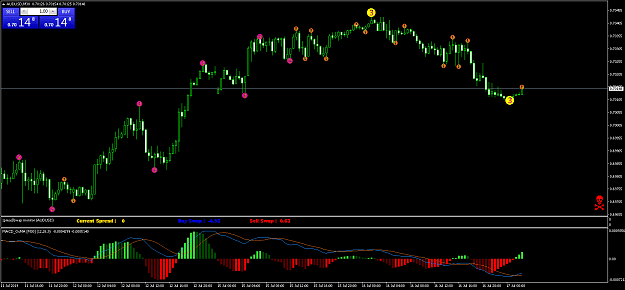Click to Enlarge

Name: AUDUSDM30a.png
Size: 16 KB