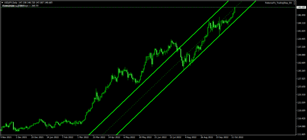 Click to Enlarge

Name: USDJPYDaily.png
Size: 15 KB