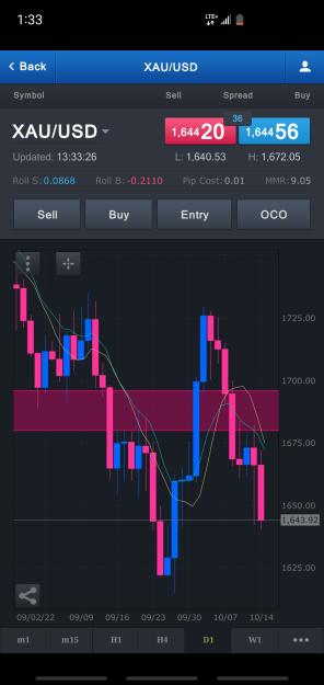 Click to Enlarge

Name: Screenshot_20221014-133326_FXCM.jpg
Size: 431 KB