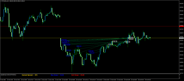 Click to Enlarge

Name: ETHUSD.aM1.png
Size: 19 KB