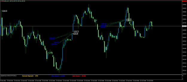 Click to Enlarge

Name: ETHUSD.aM1.png
Size: 19 KB