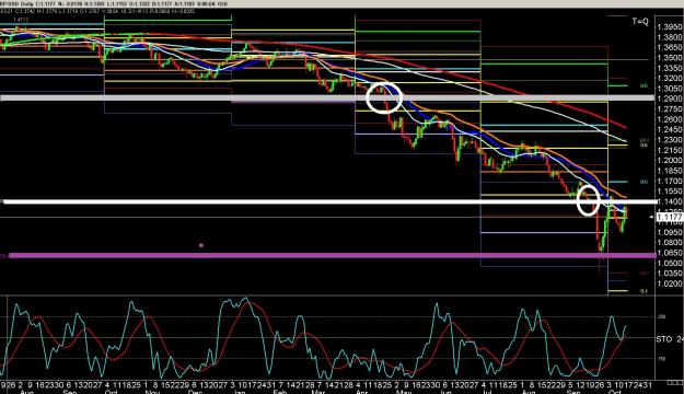 Click to Enlarge

Name: 6 daily gbp.jpg
Size: 443 KB