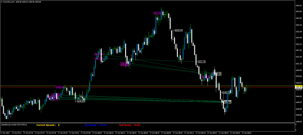 Click to Enlarge

Name: XAUUSD.aM1.png
Size: 20 KB