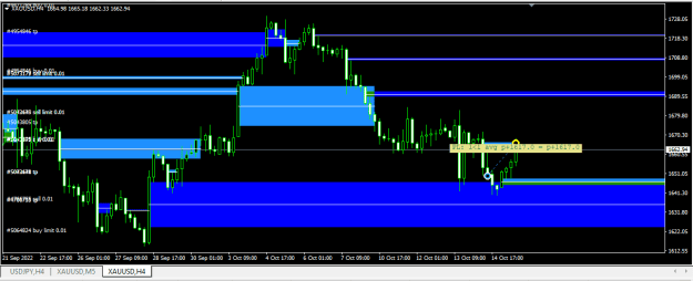 Click to Enlarge

Name: XAUUSD.png
Size: 13 KB