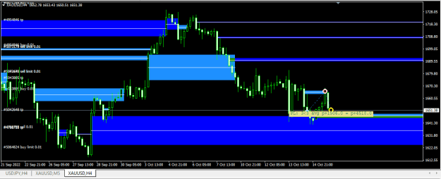 Click to Enlarge

Name: XAUUSD.png
Size: 13 KB