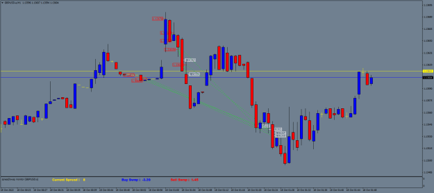 Click to Enlarge

Name: GBPUSD.aM1.png
Size: 17 KB