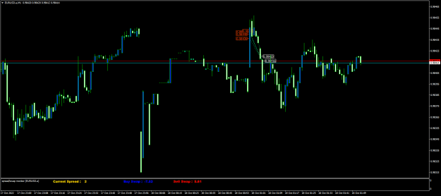 Click to Enlarge

Name: EURUSD.aM1.png
Size: 16 KB