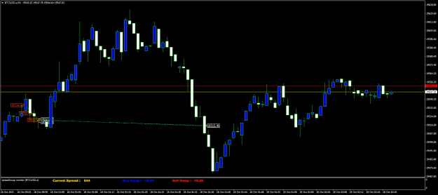 Click to Enlarge

Name: BTCUSD.aM1.png
Size: 17 KB