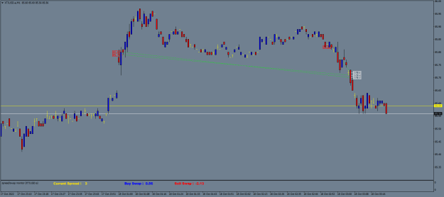 Click to Enlarge

Name: XTIUSD.aM1.png
Size: 13 KB