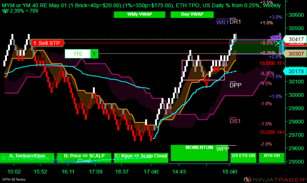 Click to Enlarge

Name: DOW.png
Size: 27 KB