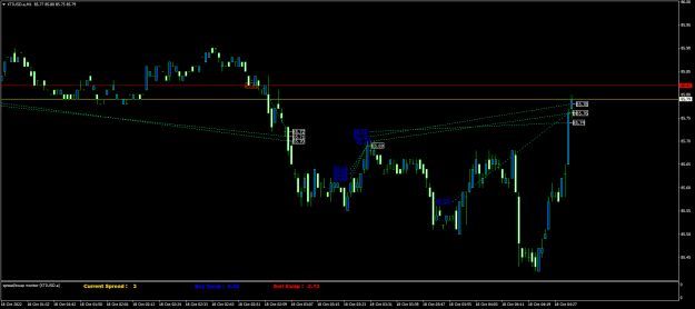 Click to Enlarge

Name: XTIUSD.aM1.png
Size: 16 KB