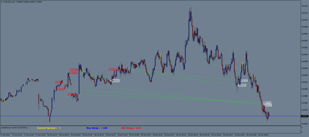 Click to Enlarge

Name: AUDUSD.aM1.png
Size: 22 KB