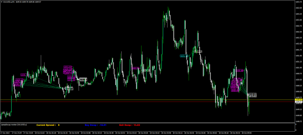 Click to Enlarge

Name: XAUUSD.aM1.png
Size: 23 KB