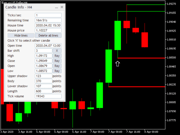 Click to Enlarge

Name: Candle info and trendlines for OHLC.png
Size: 9 KB