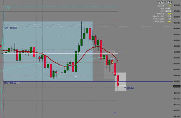Click to Enlarge

Name: GBPJPY.aM15.png
Size: 14 KB