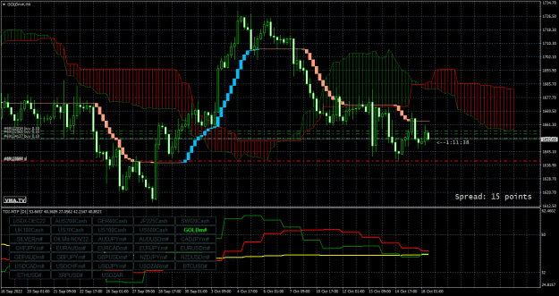 Click to Enlarge

Name: GOLDm#H4.png
Size: 27 KB