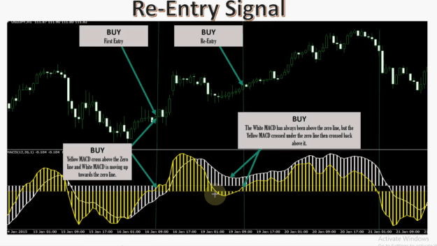 Click to Enlarge

Name: Re-entry signal 3.png
Size: 162 KB