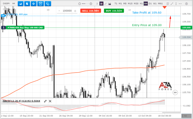 Click to Enlarge

Name: CADJPY-18-10-2022-l.png
Size: 26 KB