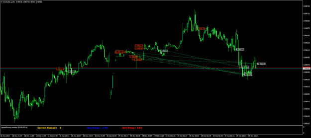 Click to Enlarge

Name: EURUSD.aM1.png
Size: 21 KB