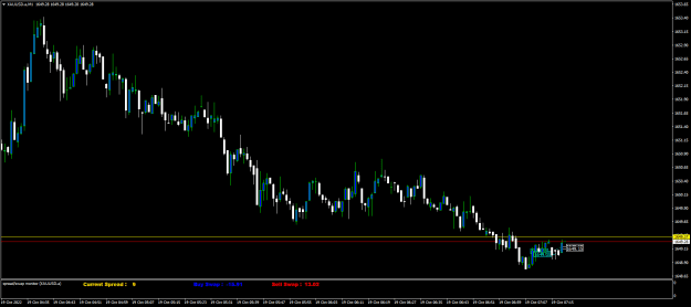 Click to Enlarge

Name: XAUUSD.aM1.png
Size: 15 KB
