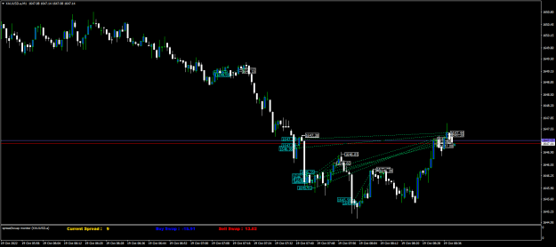 Click to Enlarge

Name: XAUUSD.aM1.png
Size: 20 KB
