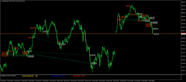 Click to Enlarge

Name: AUS200.aM5.png
Size: 25 KB