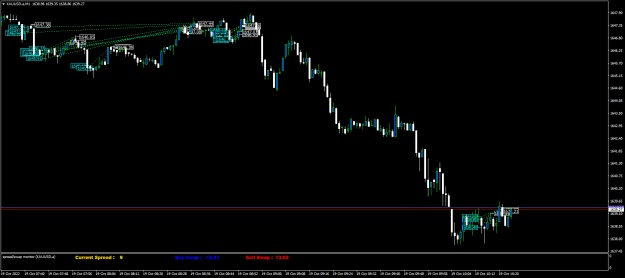Click to Enlarge

Name: XAUUSD.aM1.png
Size: 20 KB