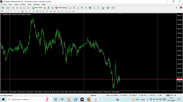 Click to Enlarge

Name: 19 oct sell.PNG
Size: 37 KB