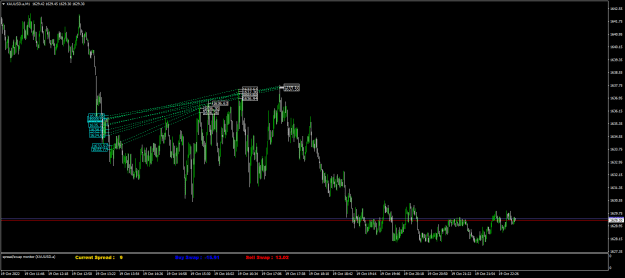 Click to Enlarge

Name: XAUUSD.aM1.png
Size: 21 KB