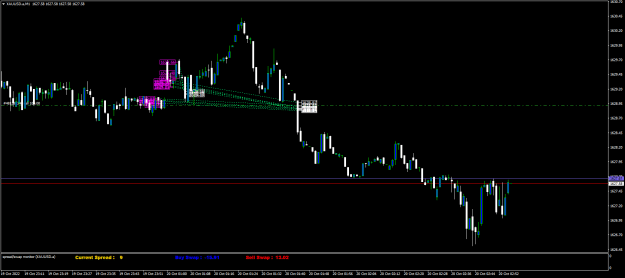Click to Enlarge

Name: XAUUSD.aM1.png
Size: 18 KB