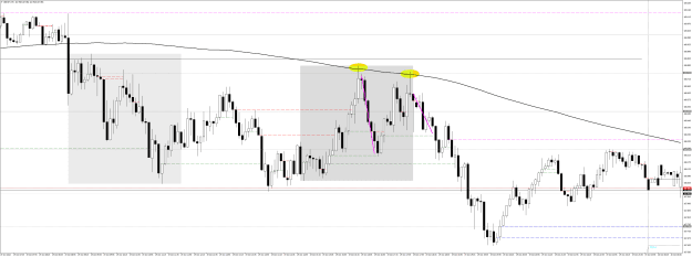 Click to Enlarge

Name: GBPJPYM5 OCT 19 2022 NIBS AS TARGETS.png
Size: 41 KB