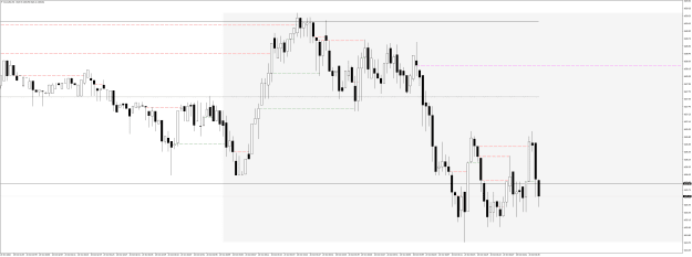 Click to Enlarge

Name: XAUUSDM1 OCT 19 VOLUME IMBALANCE NIBS indi.png
Size: 31 KB