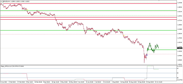 Click to Enlarge

Name: GBPUSD,H4.png
Size: 12 KB