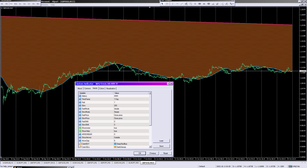 Click to Enlarge

Name: MA2 Cross, GBP_20-10-2022.png
Size: 56 KB