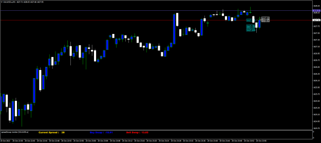 Click to Enlarge

Name: XAUUSD.aM1.png
Size: 14 KB